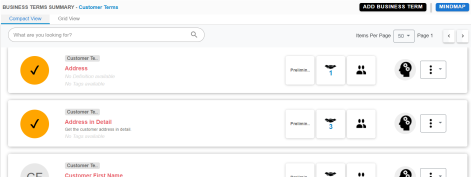 Viewing Mind Map Selecting Mm
