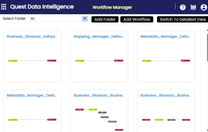 Workflow Manager