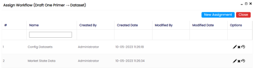 Workflow New Assignment Dataset