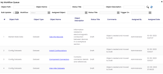 Workflow Queue Page Datasets