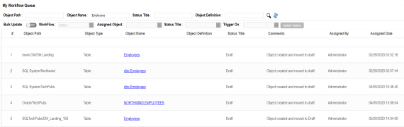 Workflow Table Search Results