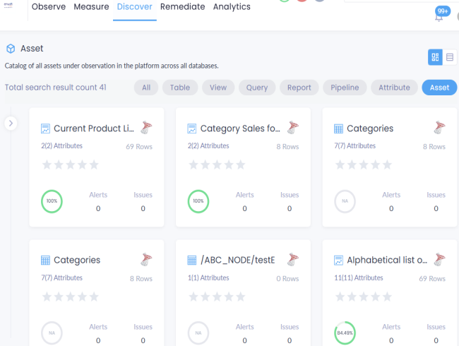 Dqlabs Discover Assets Page