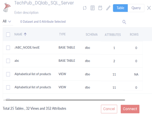 Dqlabs Connection Datasets List