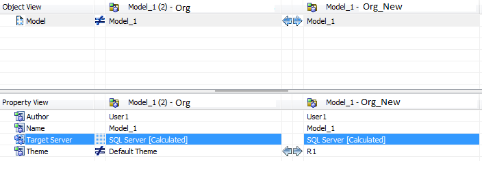 Illustrating the model level comparison of objects and properties