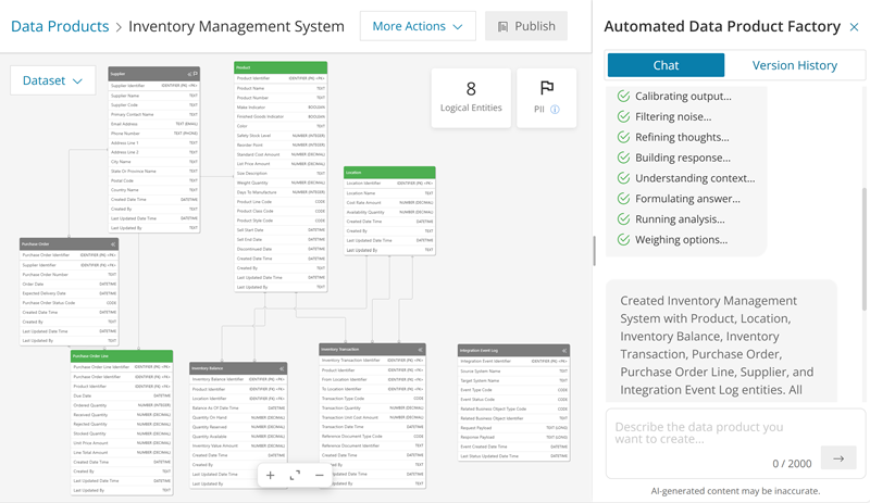 Data Products workspace displaying the created model and chat panel
