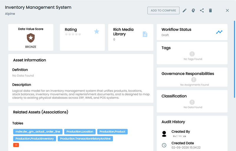 Model Details page in Data Marketplace