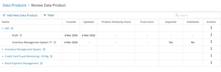Review Data Product Page