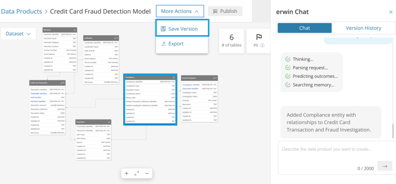 Updated Model displaying new entity