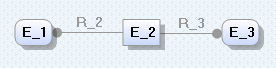 Illustrating ForEachReferenceFrom