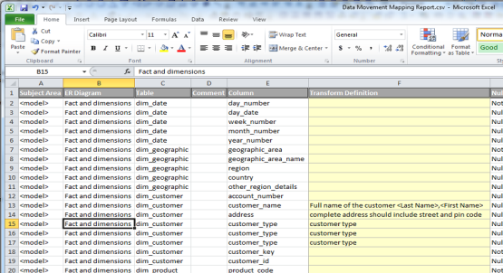 ETL Mapping CSV Output
