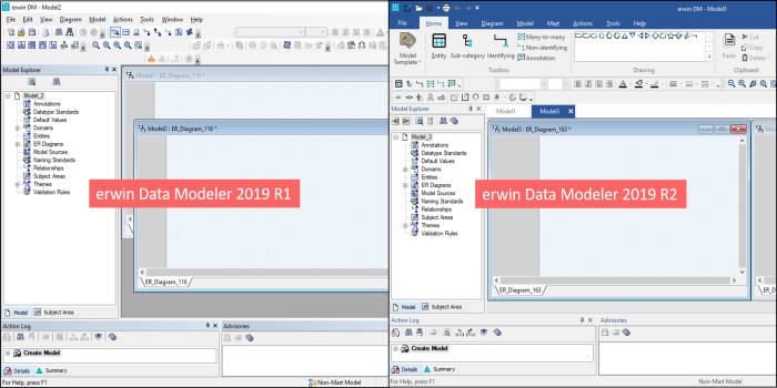 erwin data modeler latest version