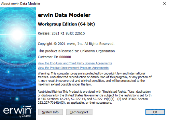 About erwin Data Modeler